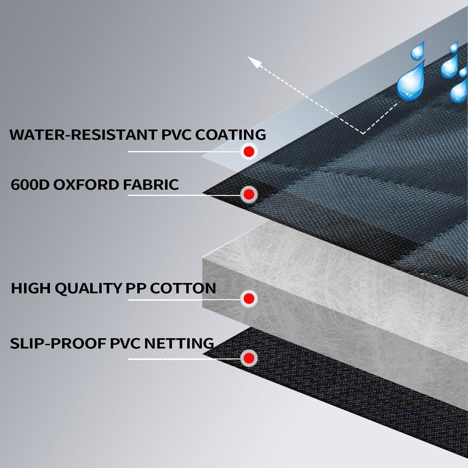 Waterproof Dog Car Seat Cover Scratchproof Pet Hammock Protector Rear Seat Mat Seatbelt Water Resistant