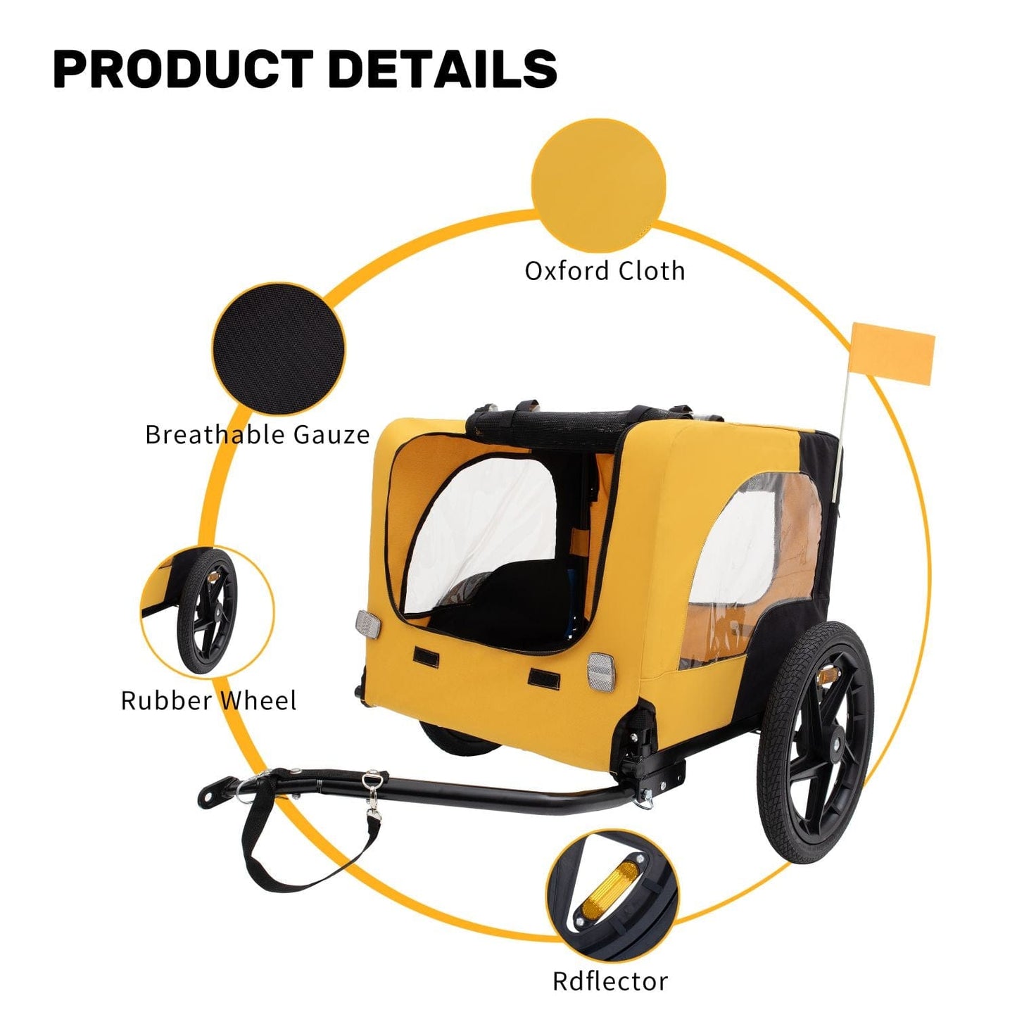 product details