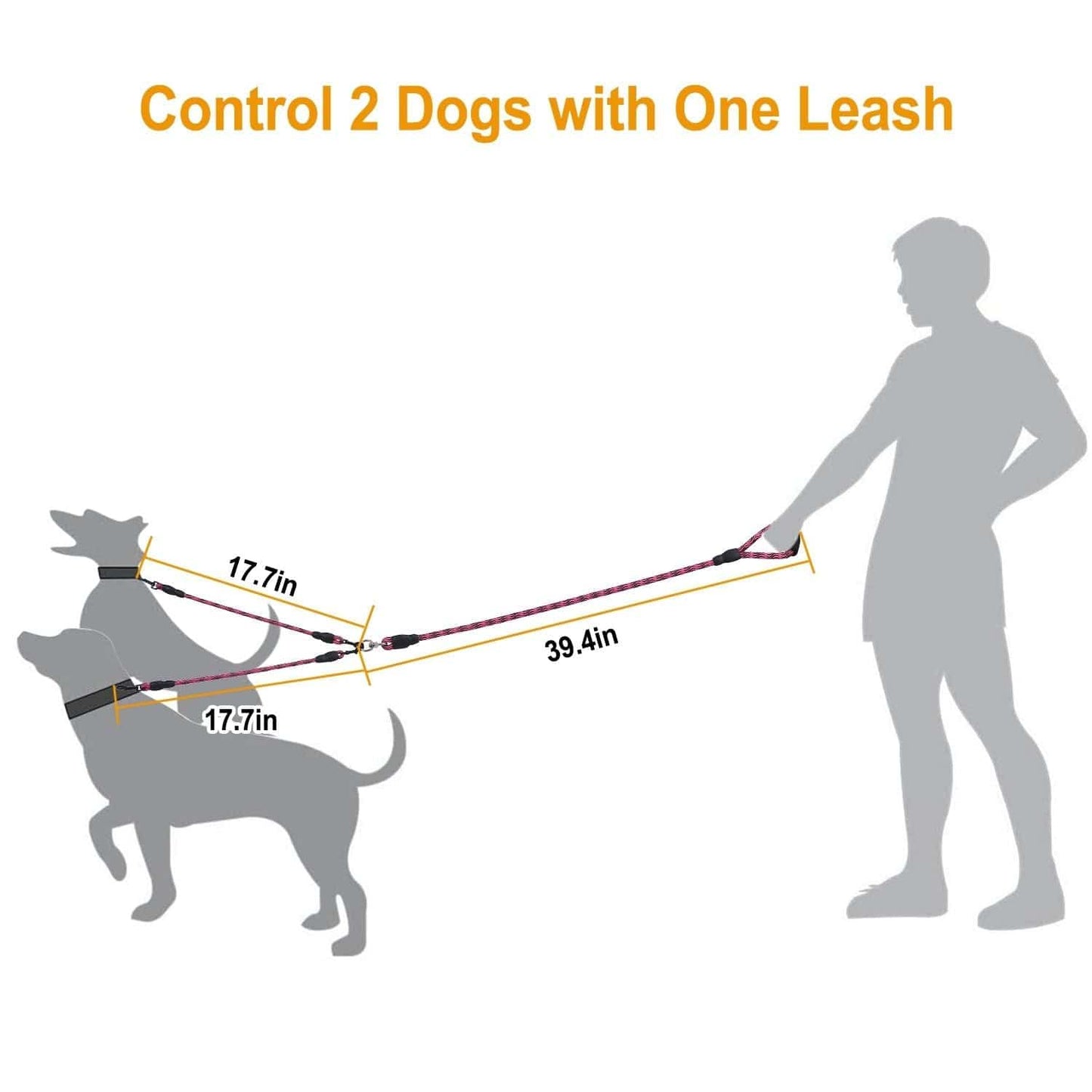 Double Dogs Leash No-Tangle Dogs Lead Reflective Dogs Walking Leash w/ Swivel Coupler Padded Handle good night walking