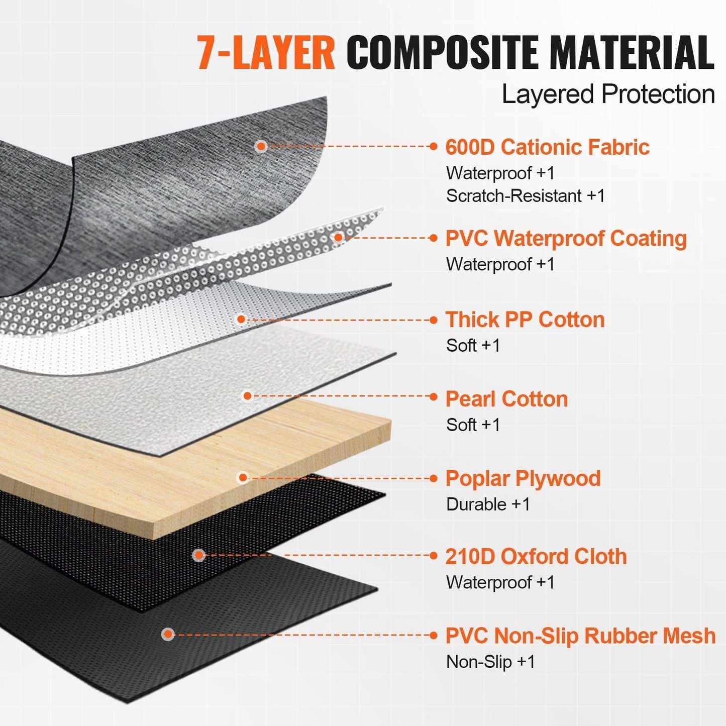 VEVOR 57.4 x 30.3 in Dog Car Seat Cover for Back Seat Waterproof 600D for Truck #4