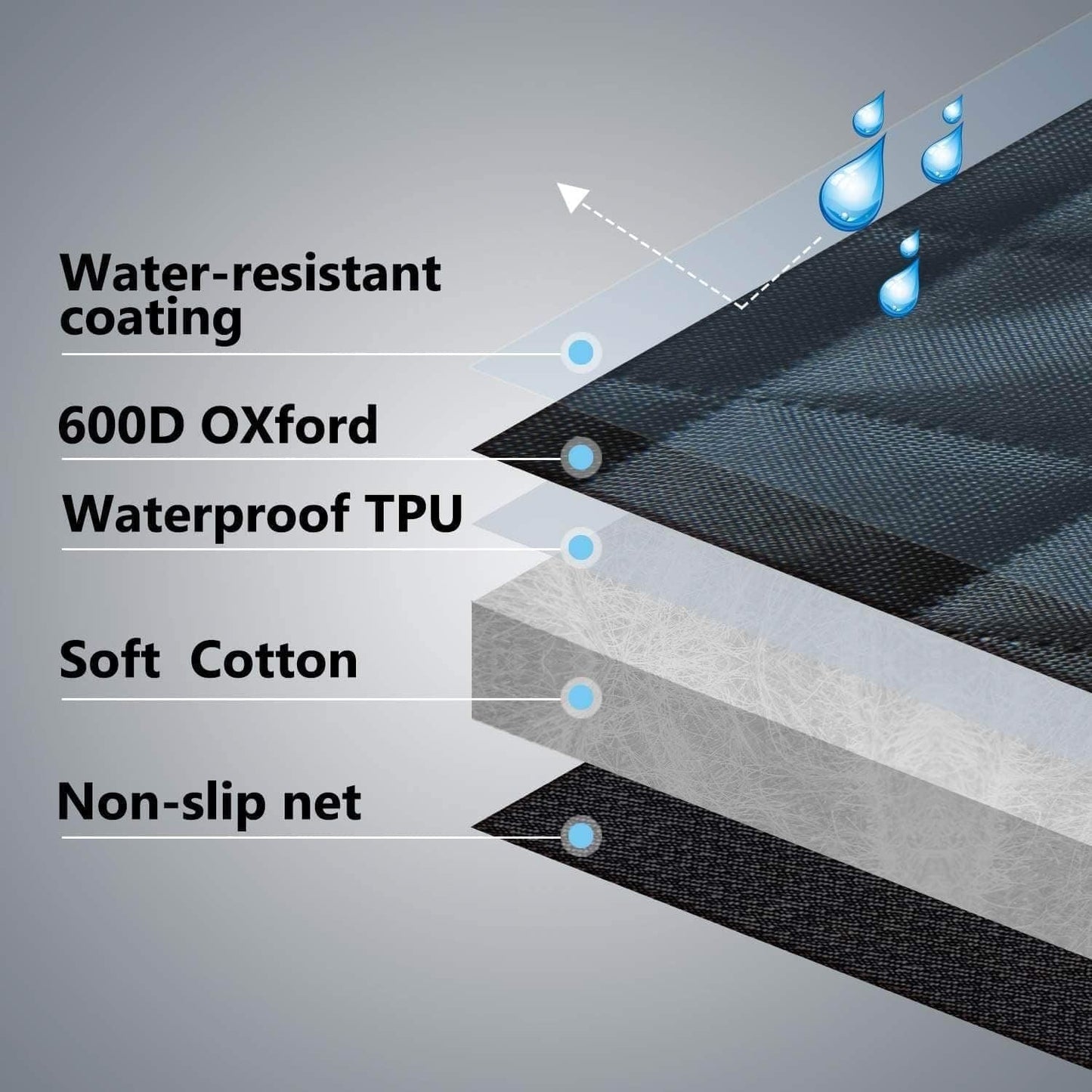 Waterproof Pet Carriers Scratch-resistant Durable Cat Dog Car Seat Cover Folding Non-slip Car Backseat Safety Protection Pad Cat Soft Cotton