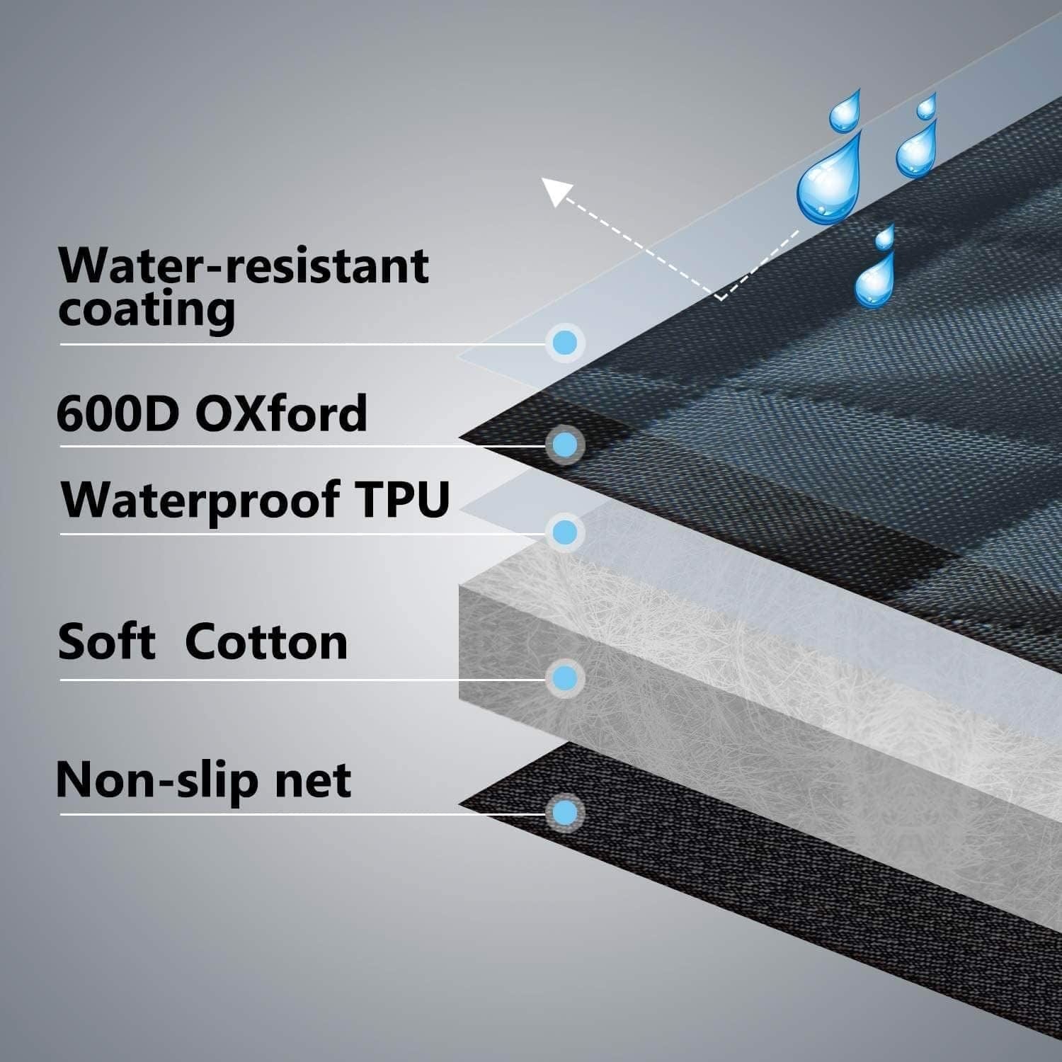 Waterproof Pet Carriers Scratch-resistant Durable Cat Dog Car Seat Cover Folding Non-slip Car Backseat Safety Protection Pad Cat Soft Cotton