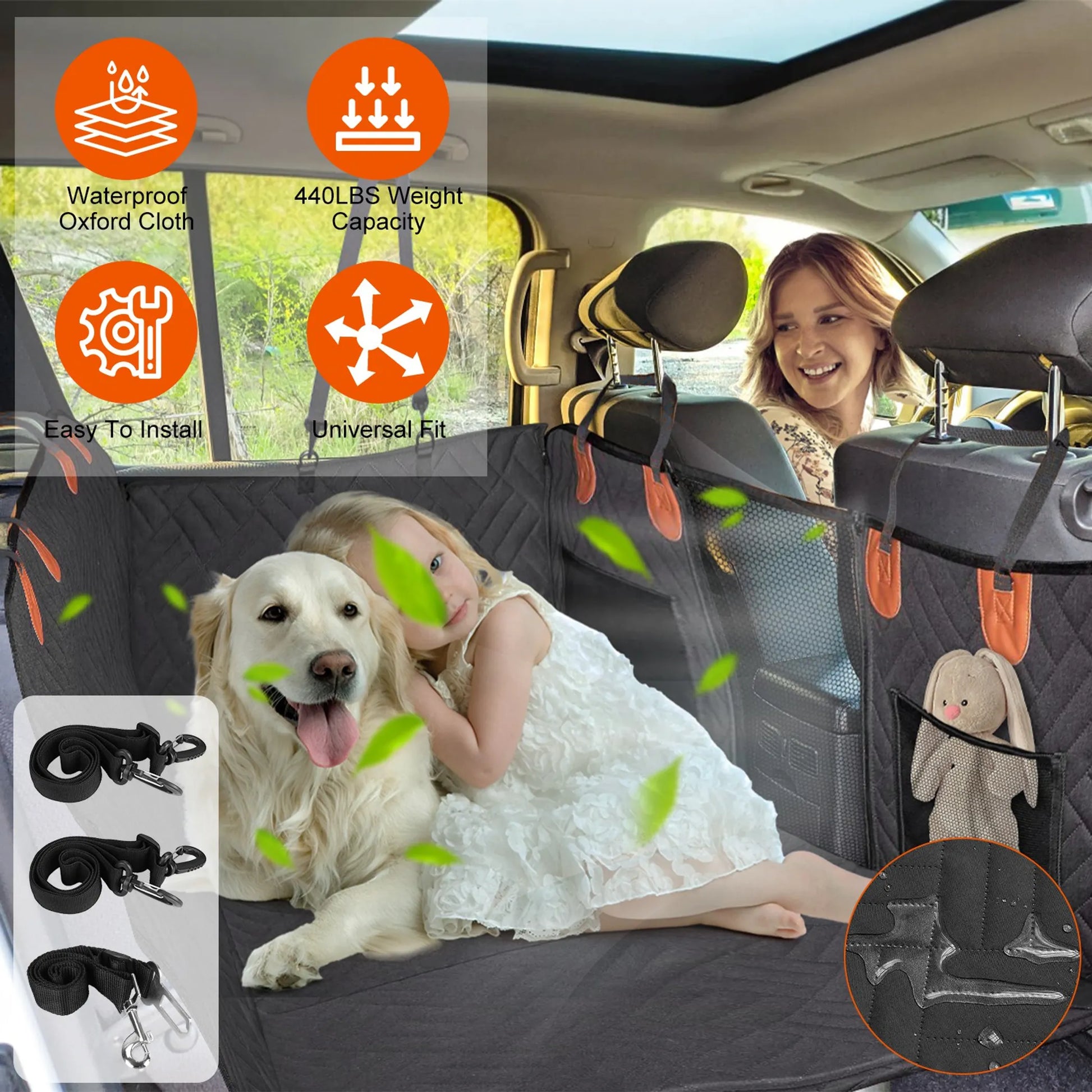 Car interior with a child, dog, and car seat cover with product features highlighted.