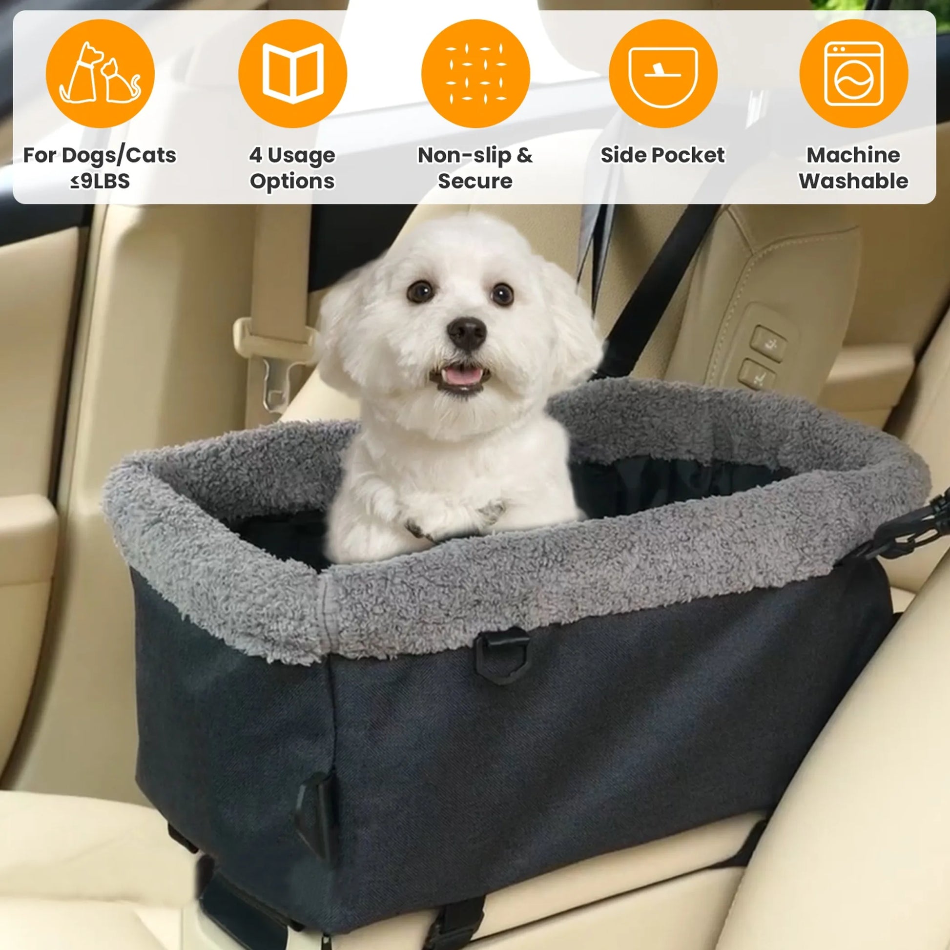Pet car seat with a white dog inside, featuring text on usage and features.
