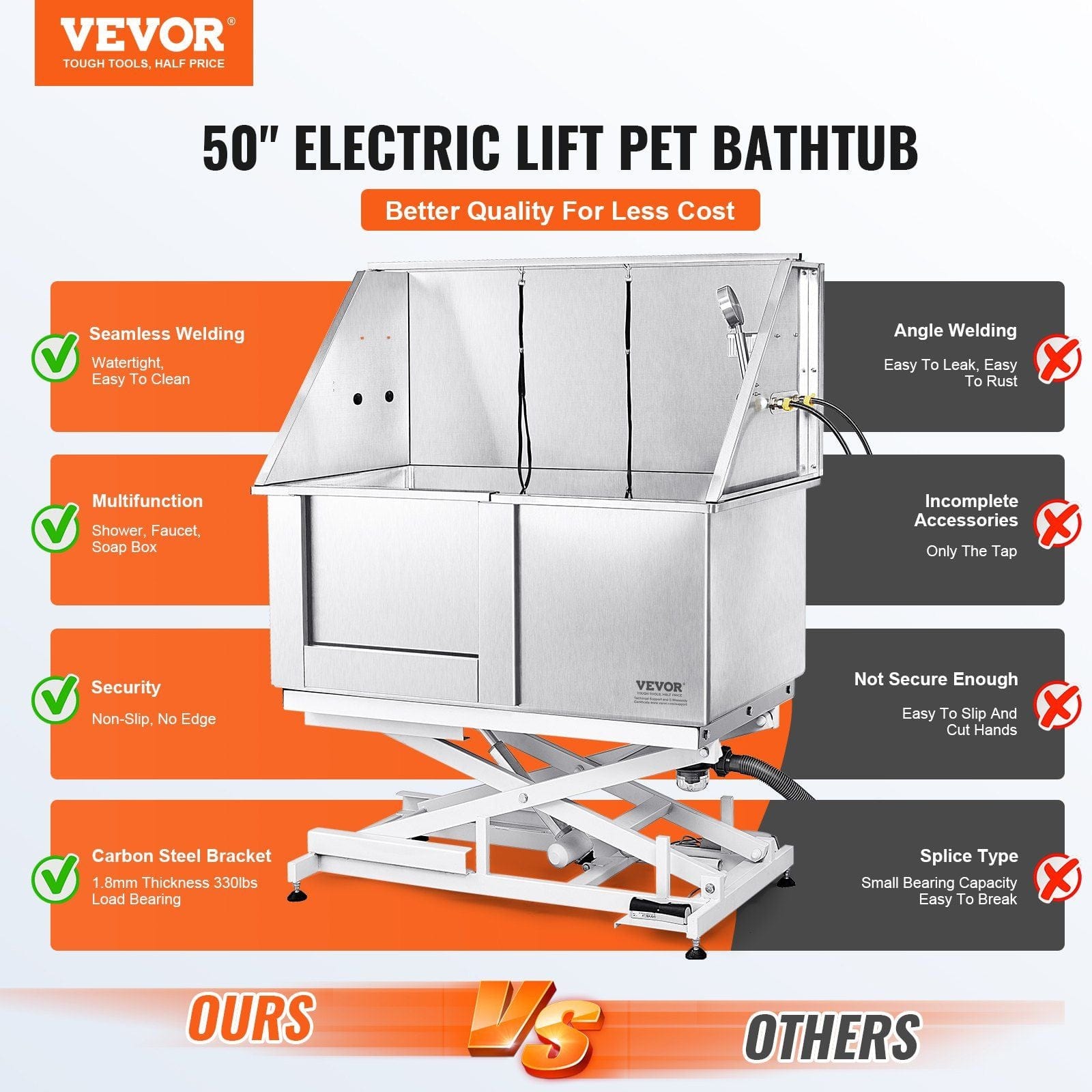 Electric Lift Pet Bathtub