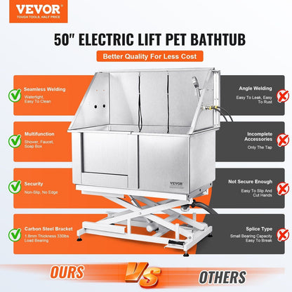 Electric Lift Pet Bathtub