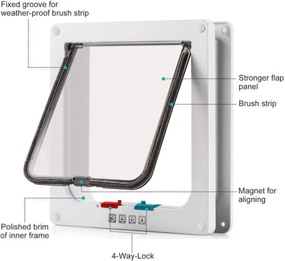 Cat Door Flap pet hole dog door two-way free access doorway installation glass wooden door - 9 of 10