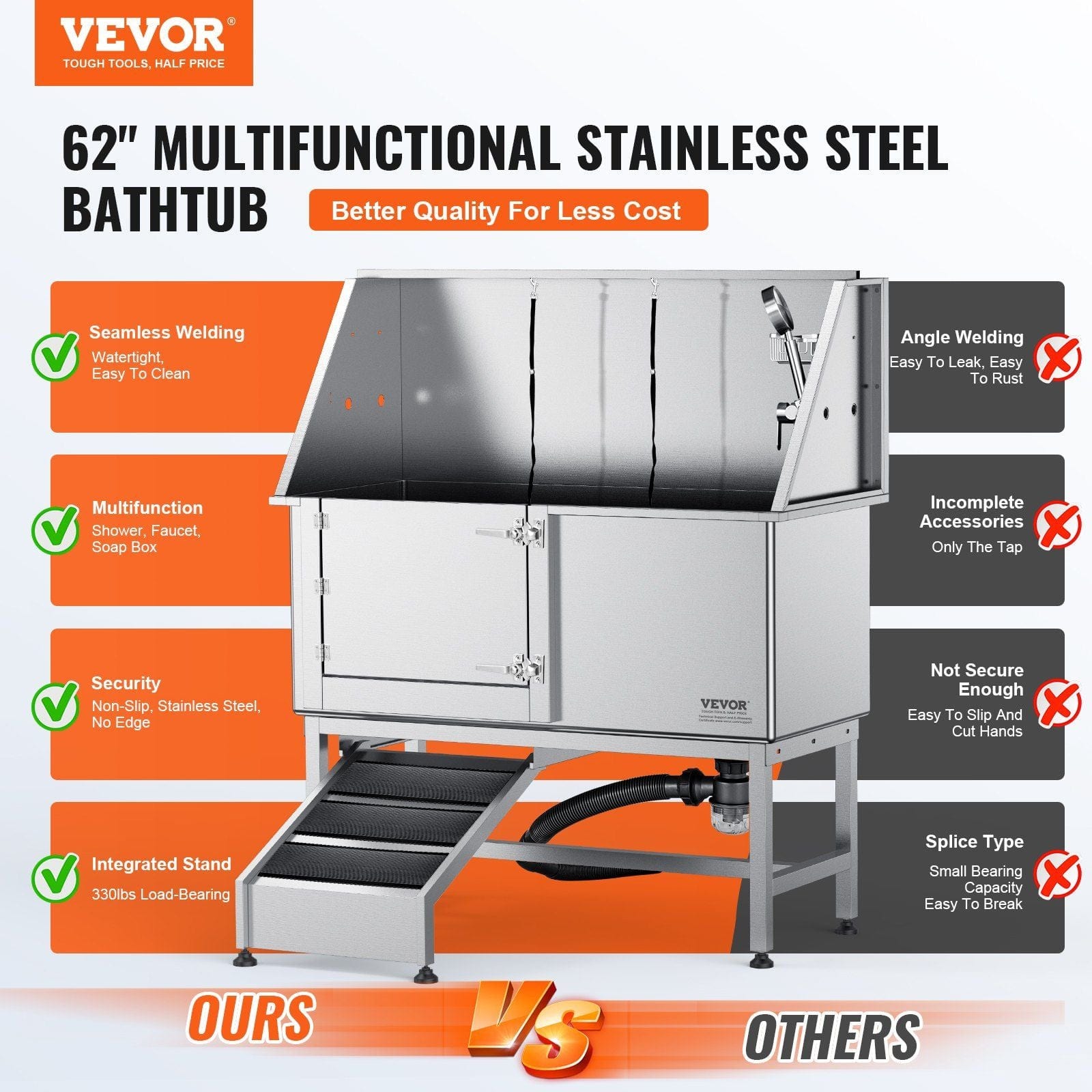 Multifunctional Stainless Steel Bathtub