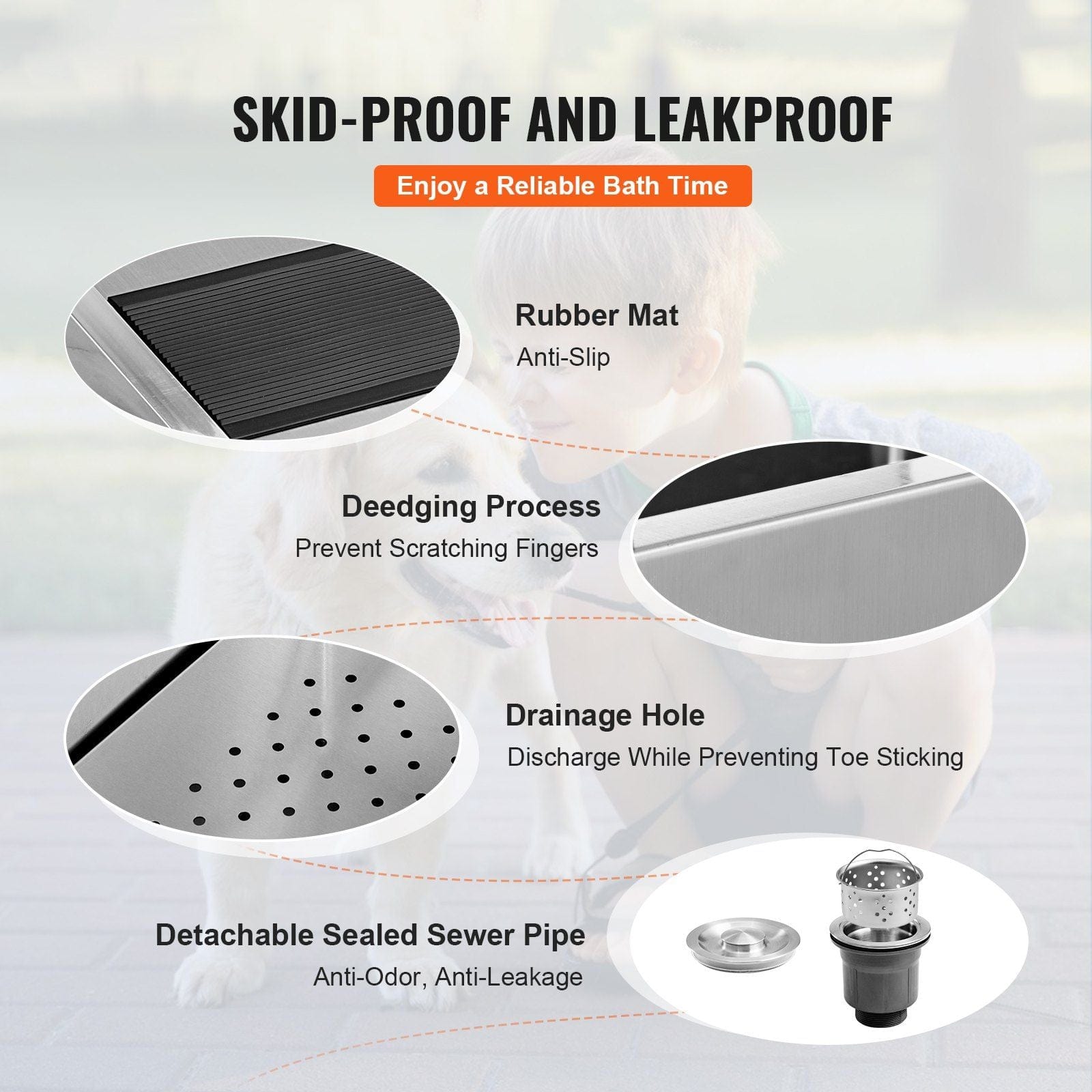 Leakproof and Skid proof