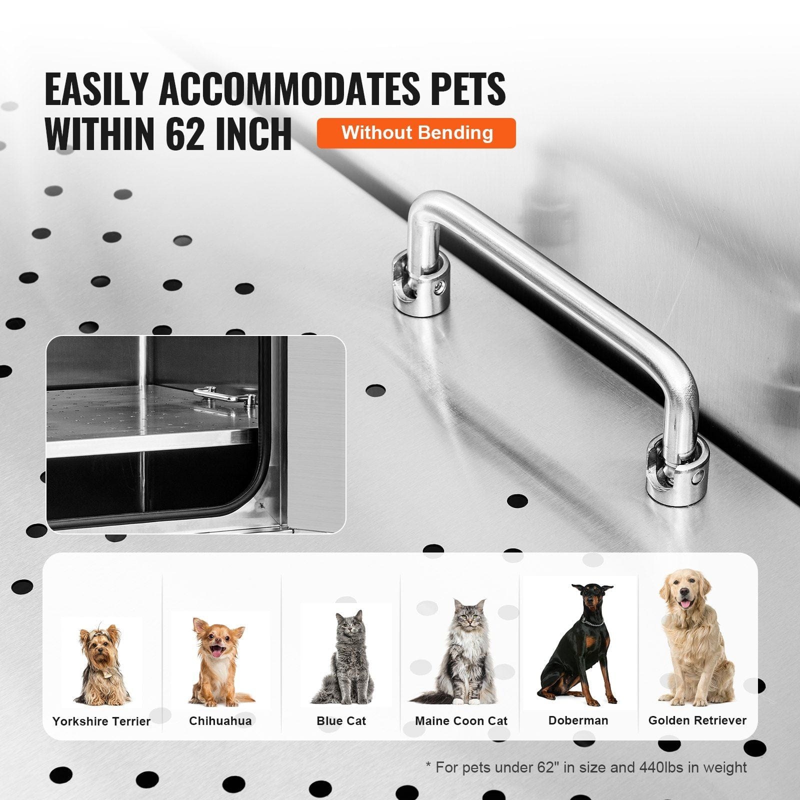 Easily accommodates all pets