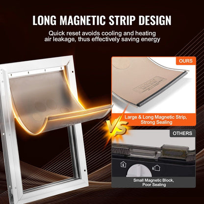 VEVOR Pet Door Replacement Flap 8.25" x 12.25" Compatible with VEVOR Pet Doors - 4 of 11