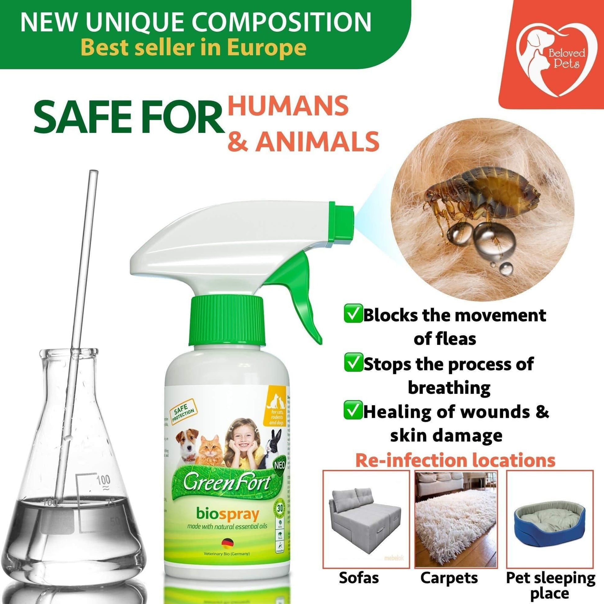 Natural Flea and Tick Home Spray for Dogs Cats Ferret Mosquito Bug Repellent Carpet Flea Killer Pet Pest Control House Flea Treatment Indoor Organic Prevention for Safe for humans