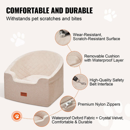 Alt tag: "Image 3 of 11 – Pet product display."