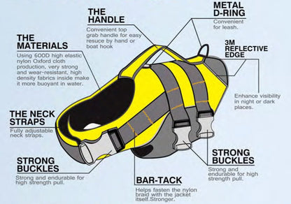 Helios Splash-Explore Outer Performance 3M Reflective and Adjustable Buoyant Dog Harness and Life Jacket Yellow and Gray